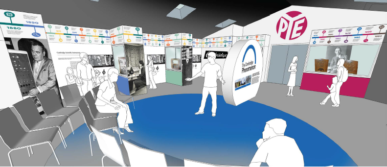 An update on the Museum's transformation