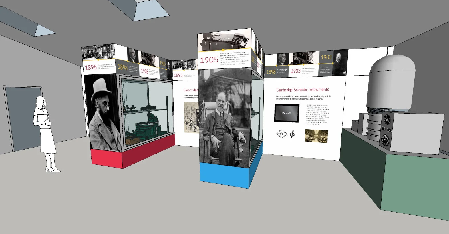 The progression of the Museum's transformation