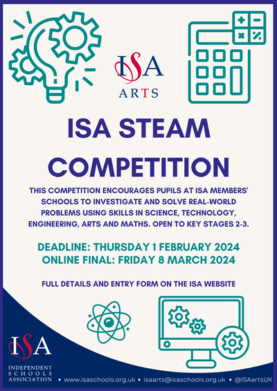 ISA Steam Competition! Cambridge Museum of Technology Judges!
