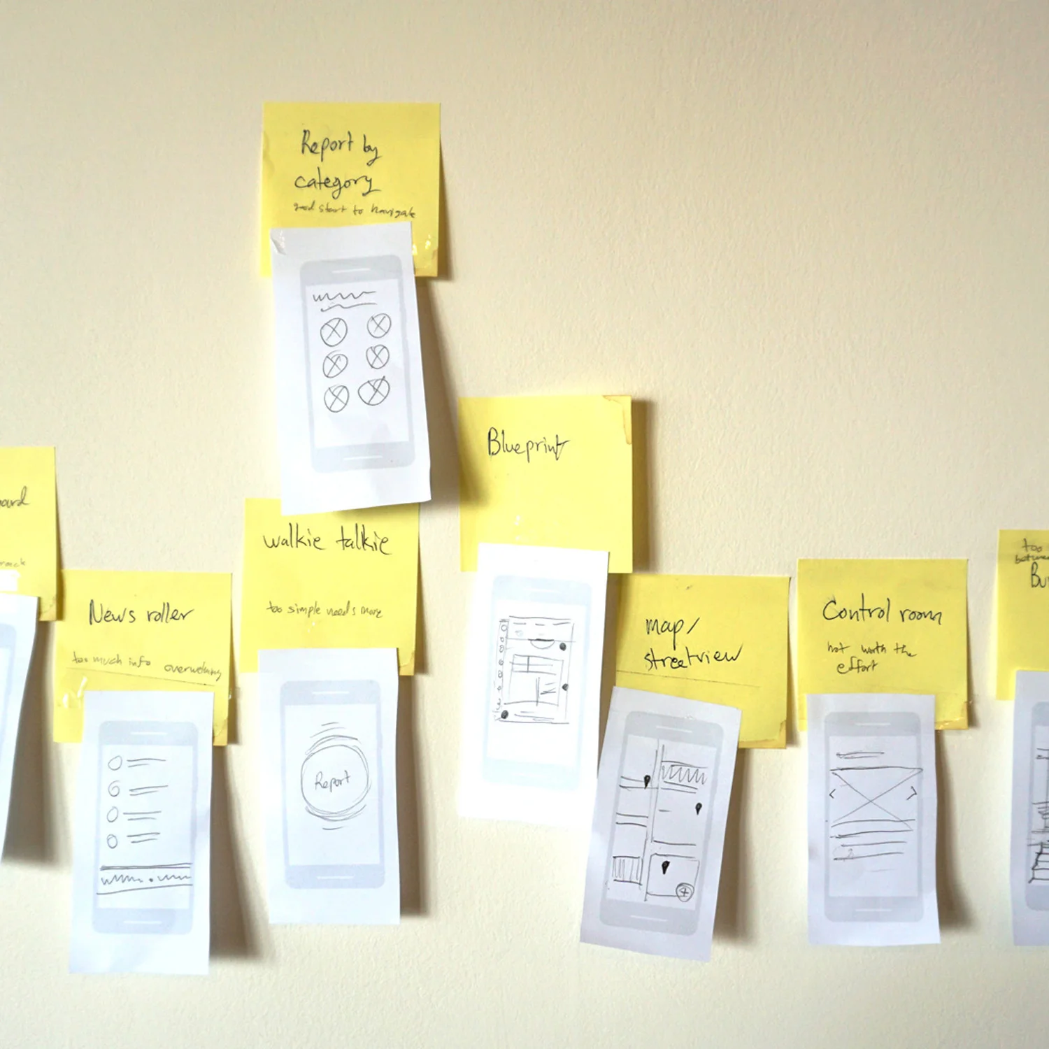 Ideate