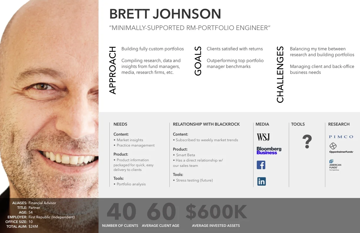 The Portfolio Engineer