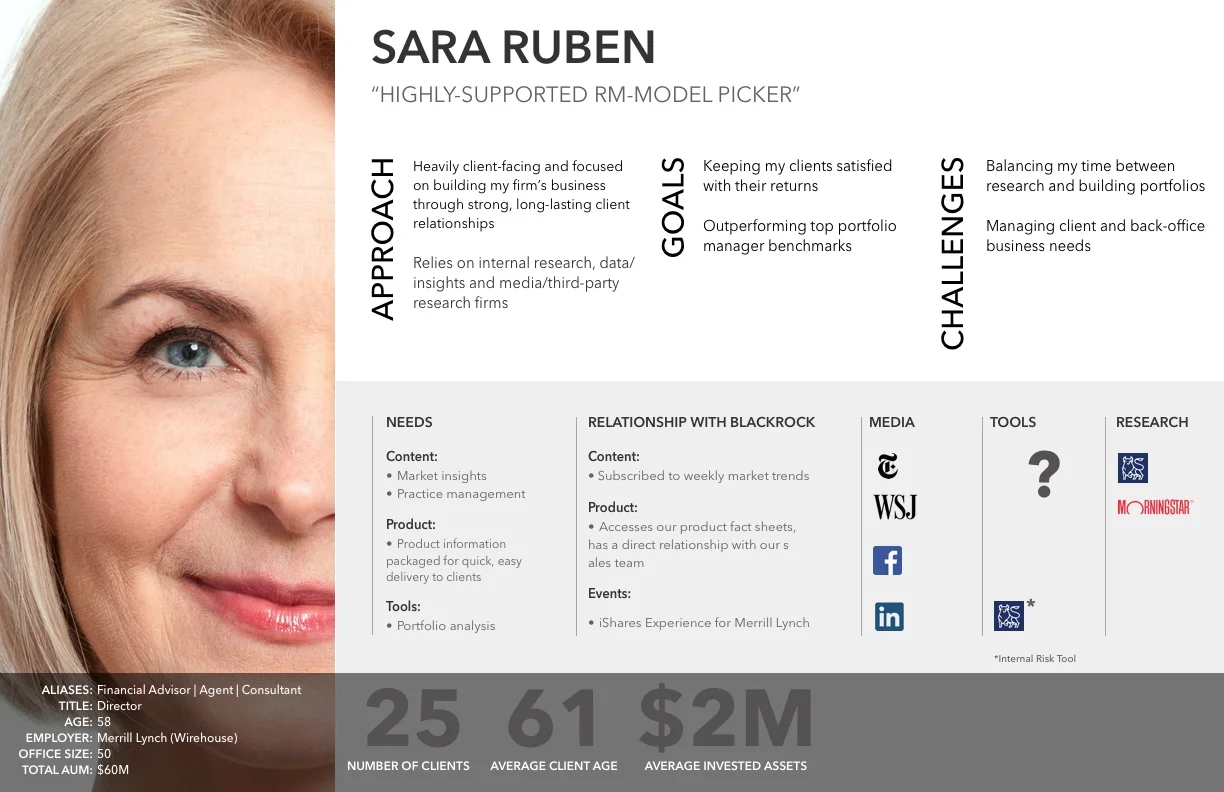 The Model Picker / Relationship Manager