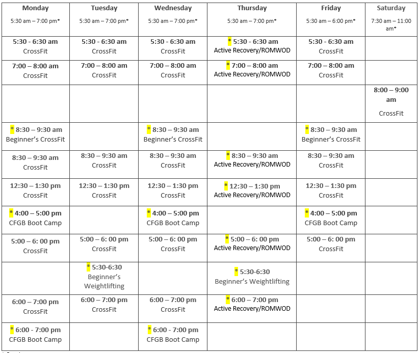 metcon for beginners