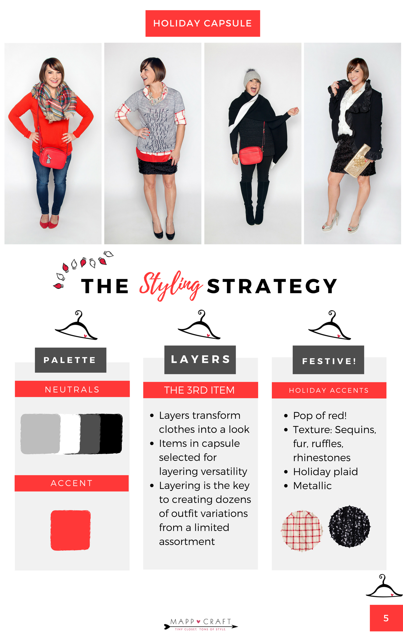 How I Survived The Holidays In Style With A Capsule Wardrobe