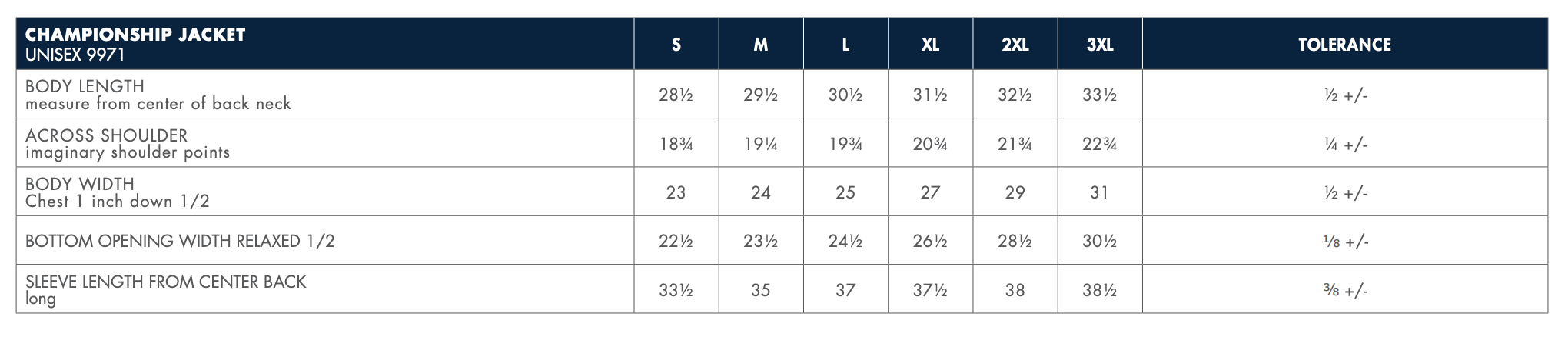 Screenshot 2025-01-10 at 1.59.16 PM.png