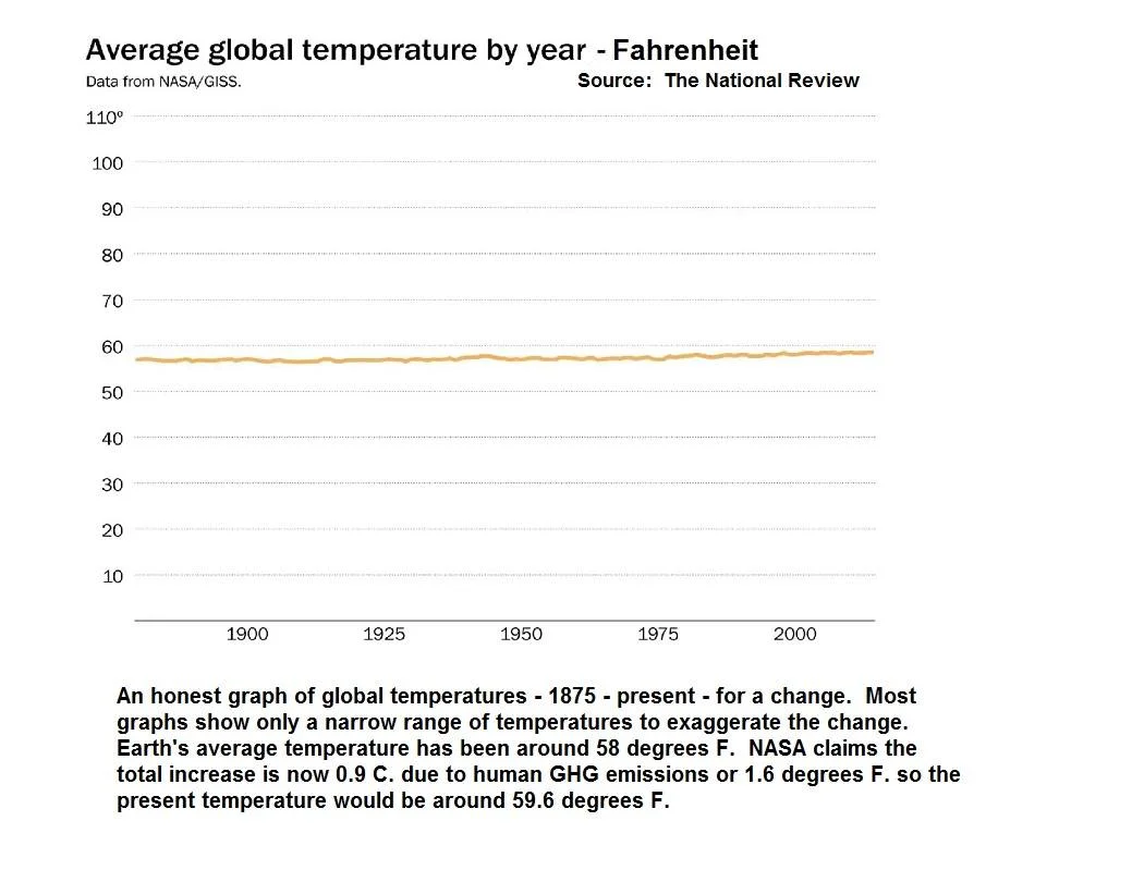 Global Warming.jpg