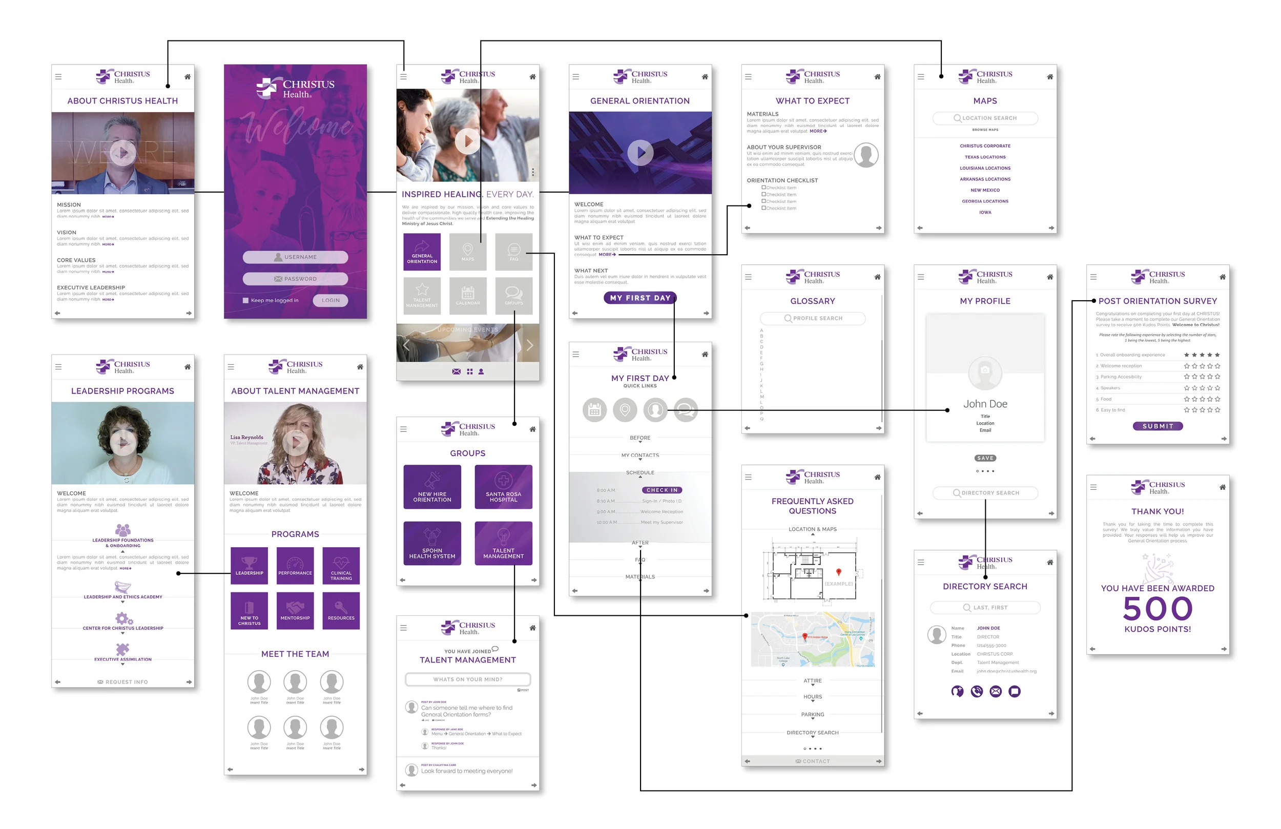 Wireframe Draft - Copy.jpg