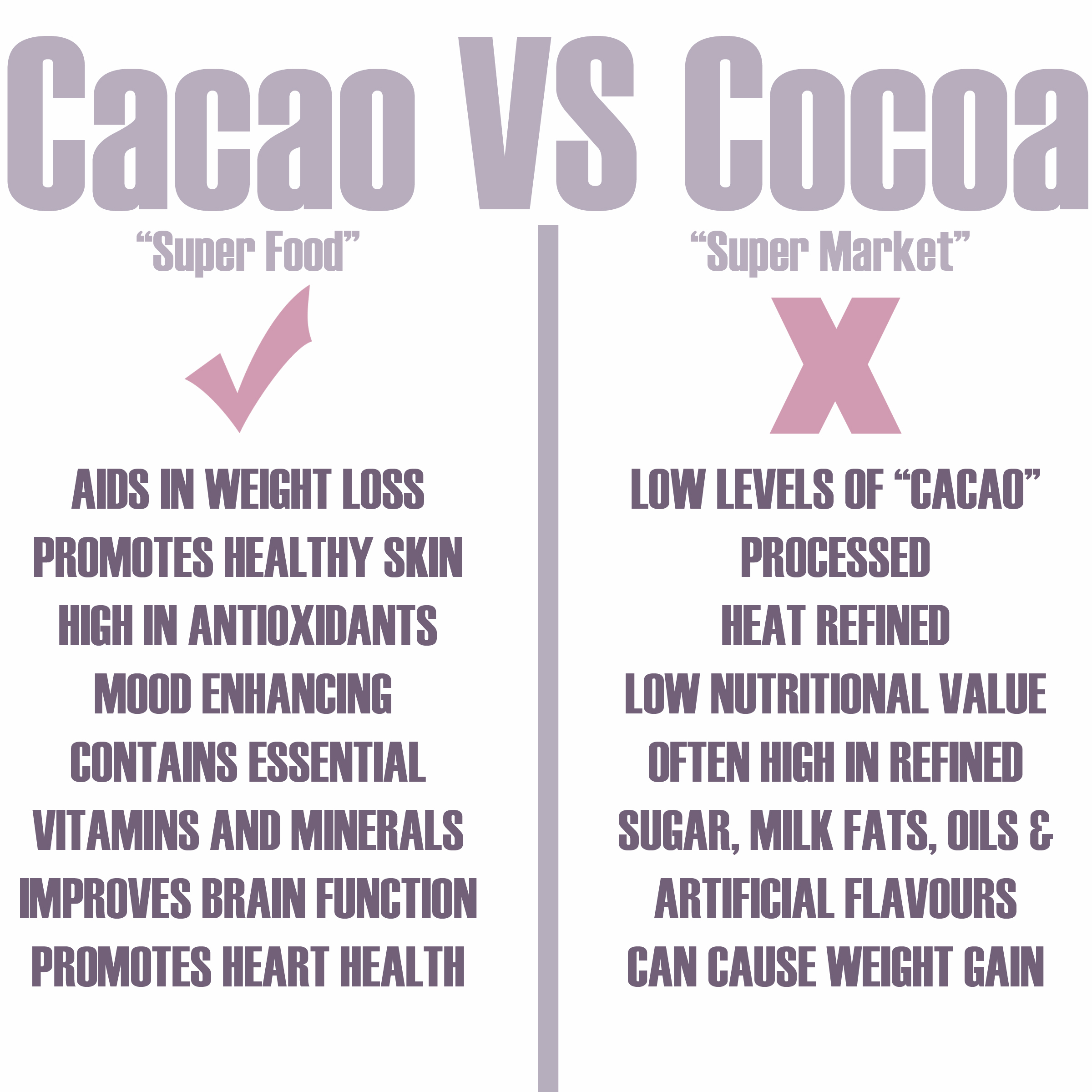 kelly-aiello-rhn-cacao-vs-cocoa.jpg