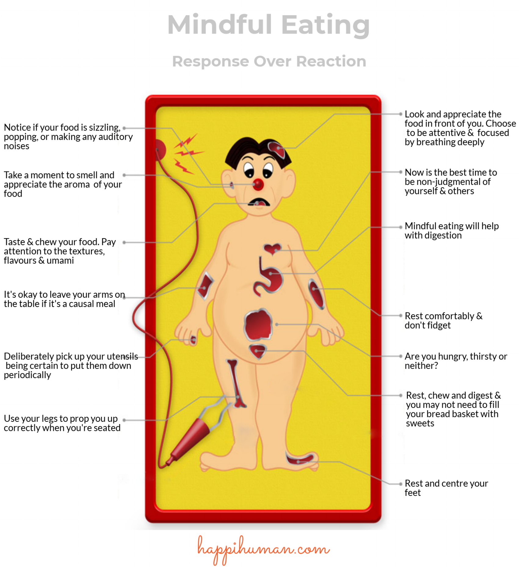 mindful eating.png