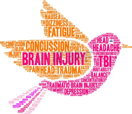 brain-injury-word-cloud-.jpg
