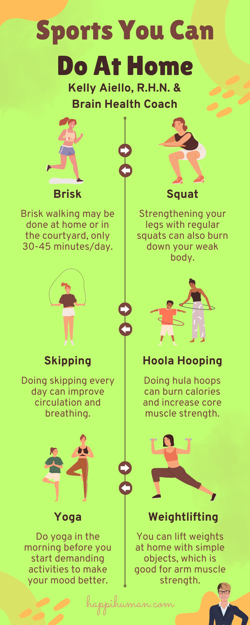 Gym Exercises that Improve Circulation [Infographic]