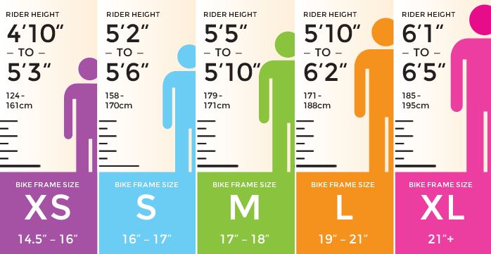 Specialized Bicycle Size Chart