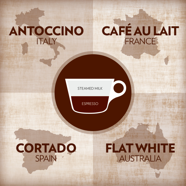 Lavazza_Image-Macro_FB_Flat-White_FINAL.png
