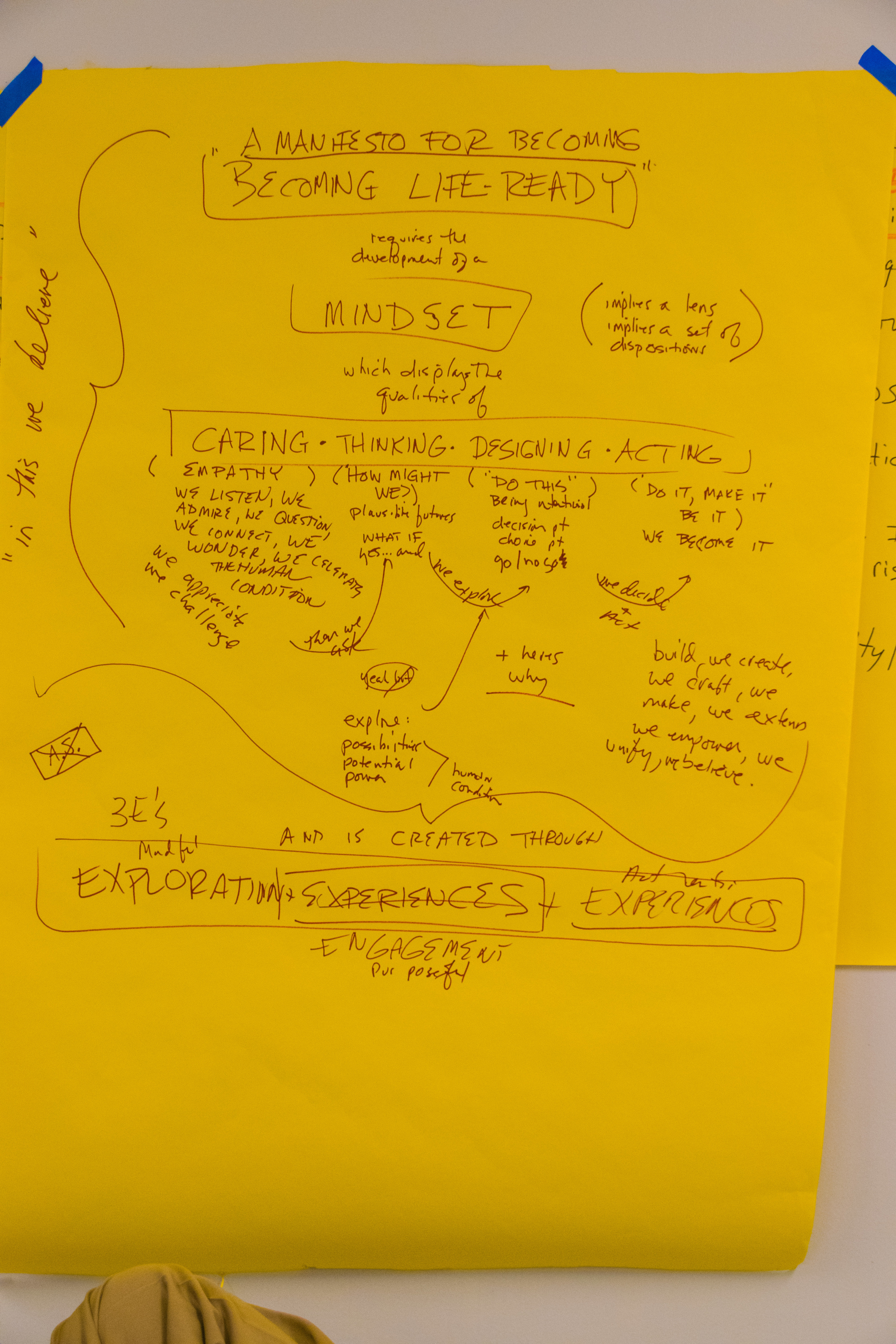 ncs-design-charrette-july-2015-121_20008136139_o.jpg