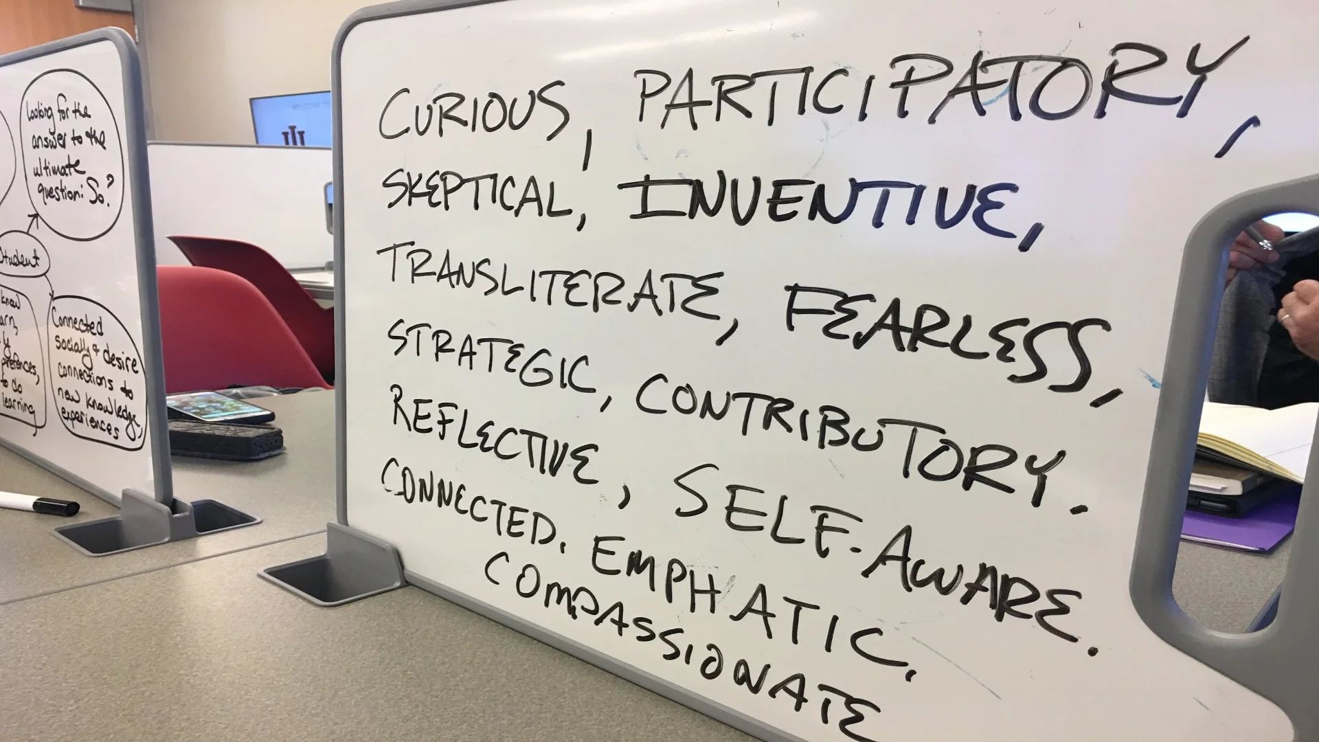 Learning Spaces Collaboratory Roundtables