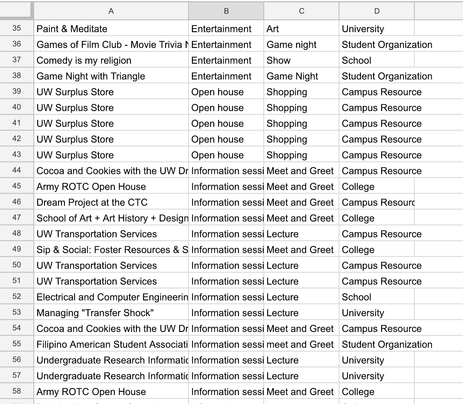 Figure 1. Spreadsheets containing all the events offered by University of Washington for Orientation week. (source: uwdawgdaze.com)