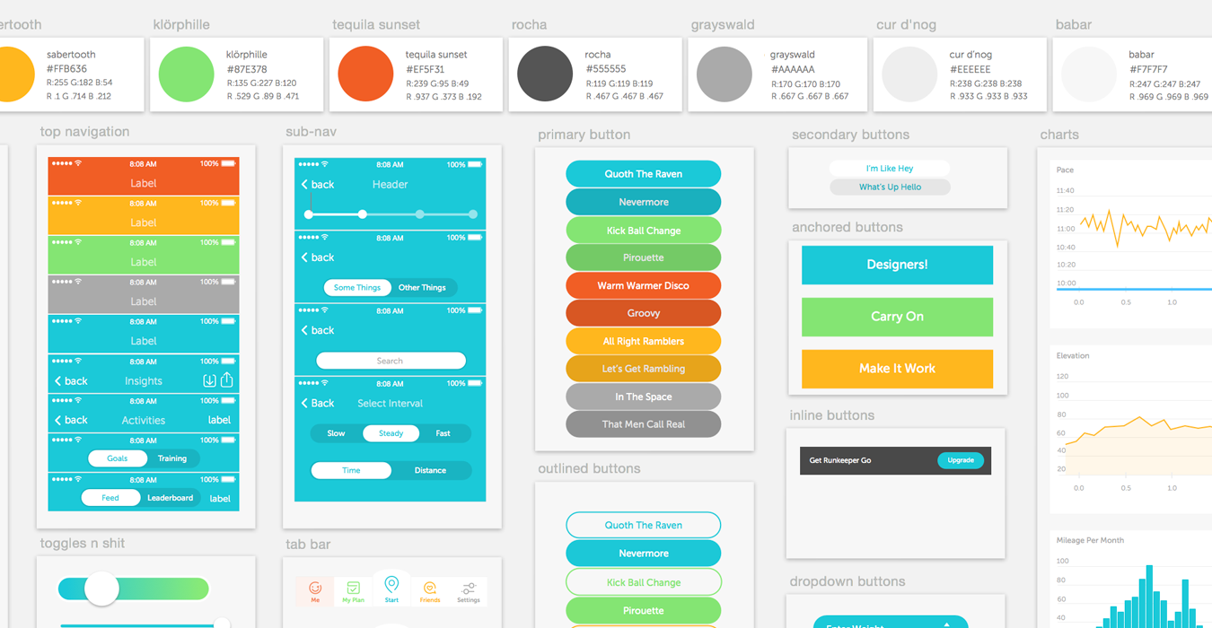 Runkeeper Rebrand GUI