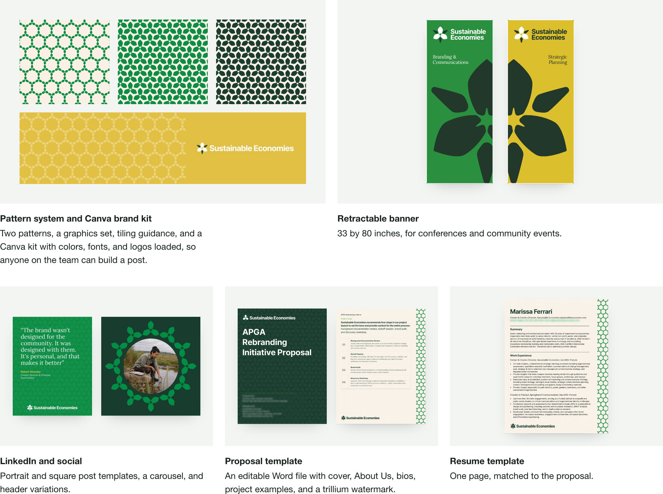 The kit: pattern system and Canva brand kit, two retractable banners, LinkedIn and social post templates, a proposal template in Word, and a one-page resume template.