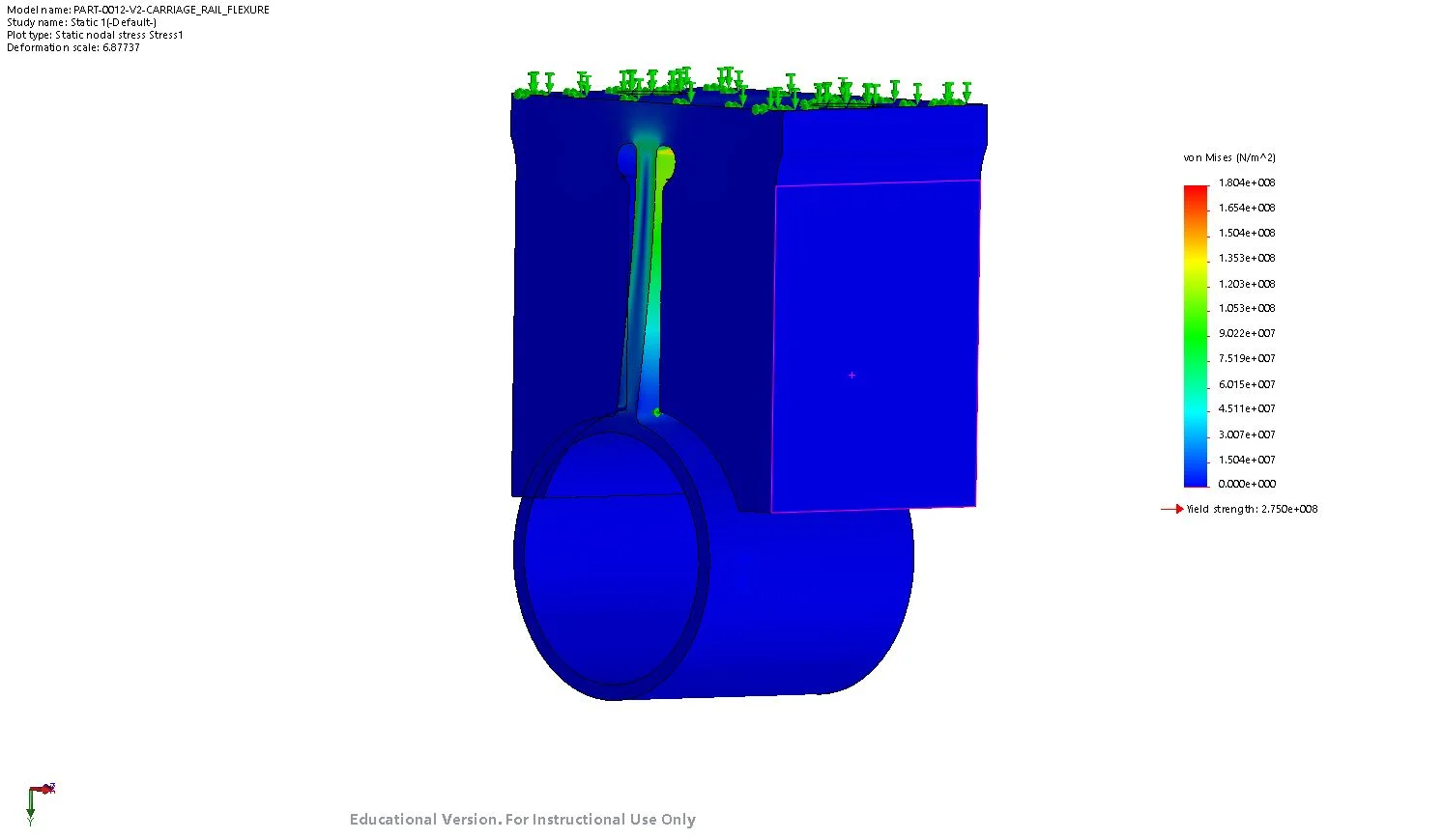 FEA for Flexure Design
