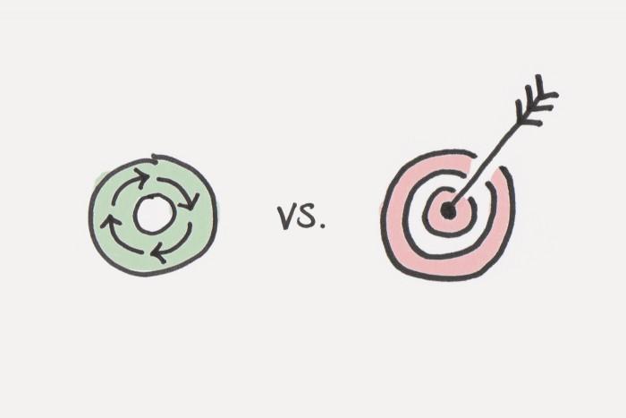 It's time to think about goals differently. Image credit - jamesclear.com