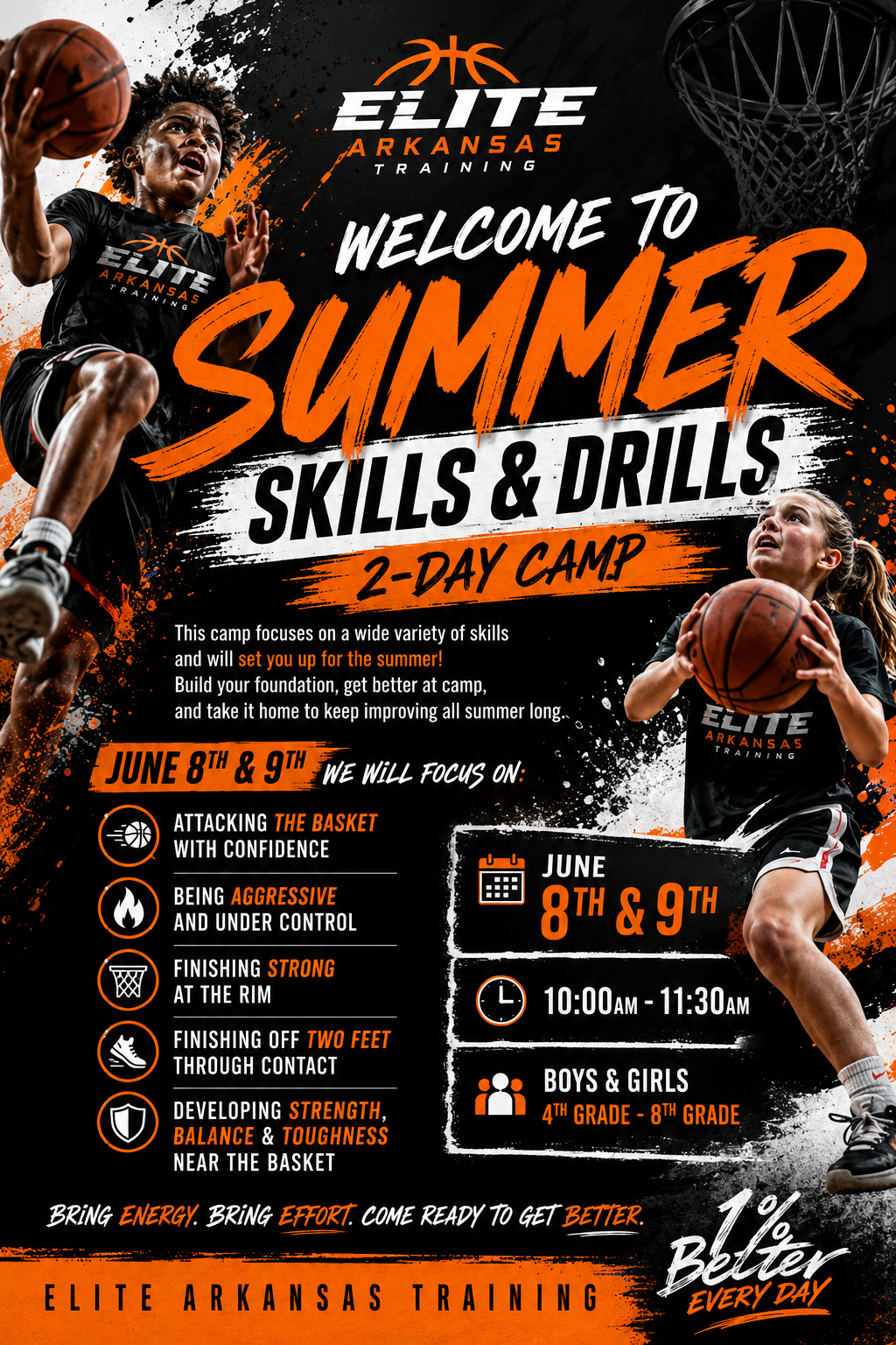 Skills and drills .png