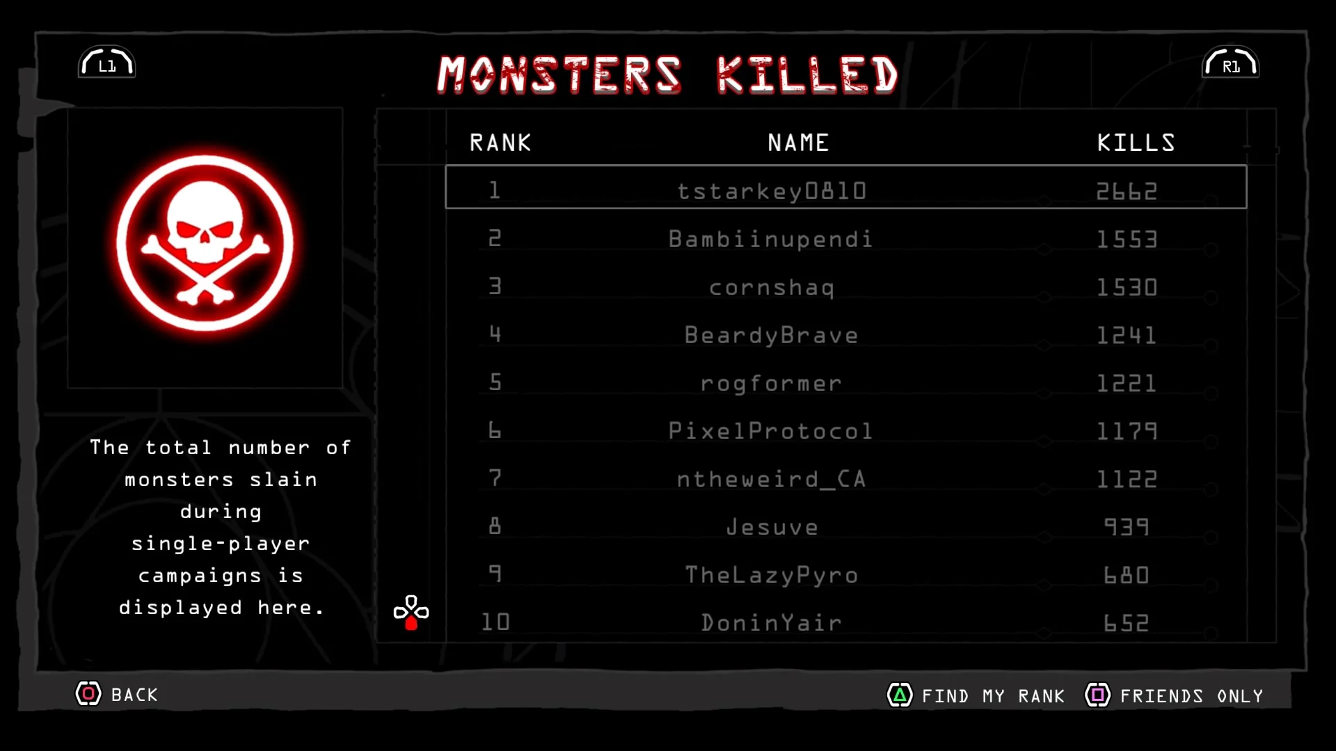 Take that, rogformer .