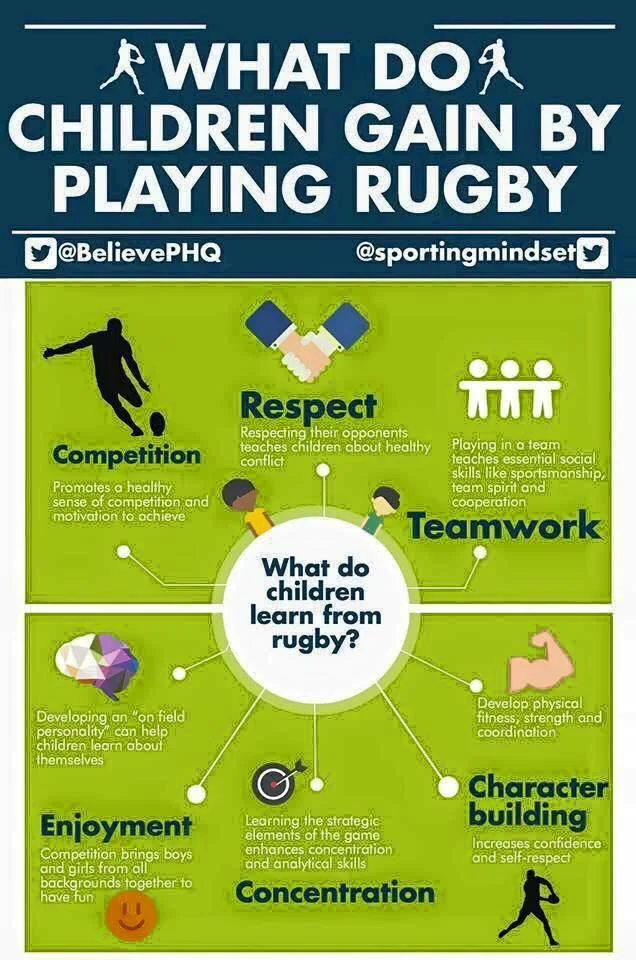 Benefits of playing rugby.jpg