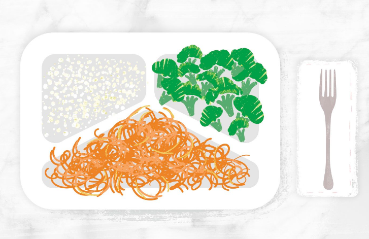 Fact: The healthiest foods are now found in the freezer aisle —Well+Good