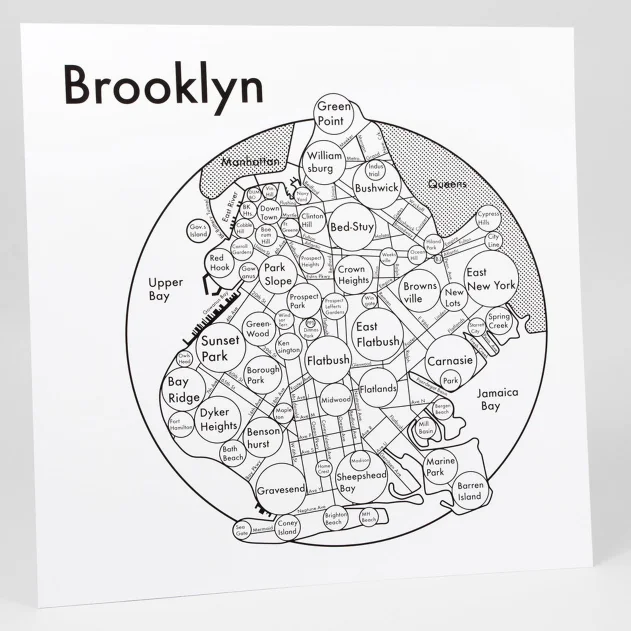 Brooklyn Letterpress