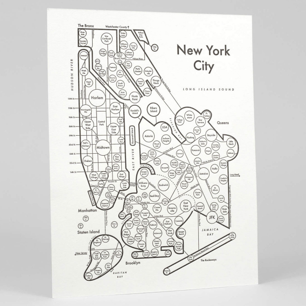 New York Letterpress