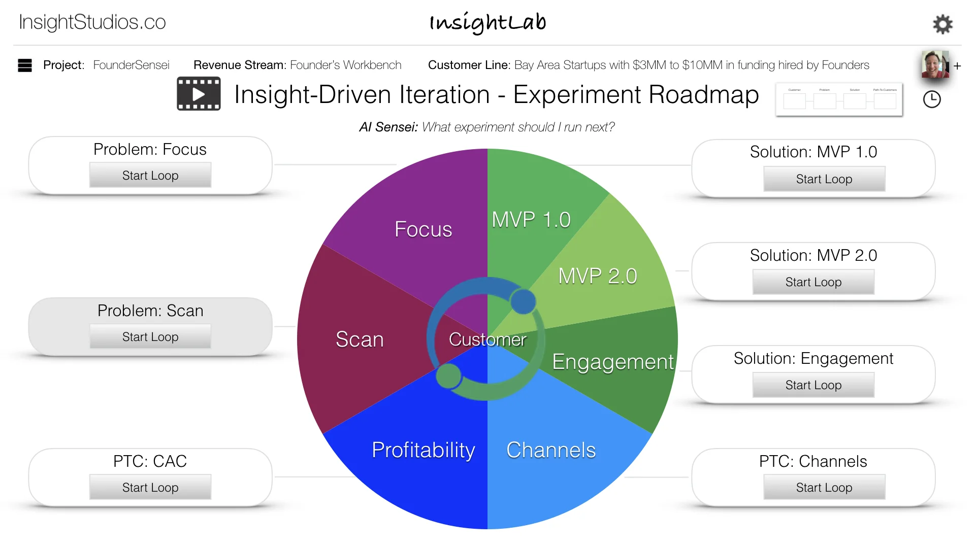 InsightLab Validation Wheel.001.jpeg