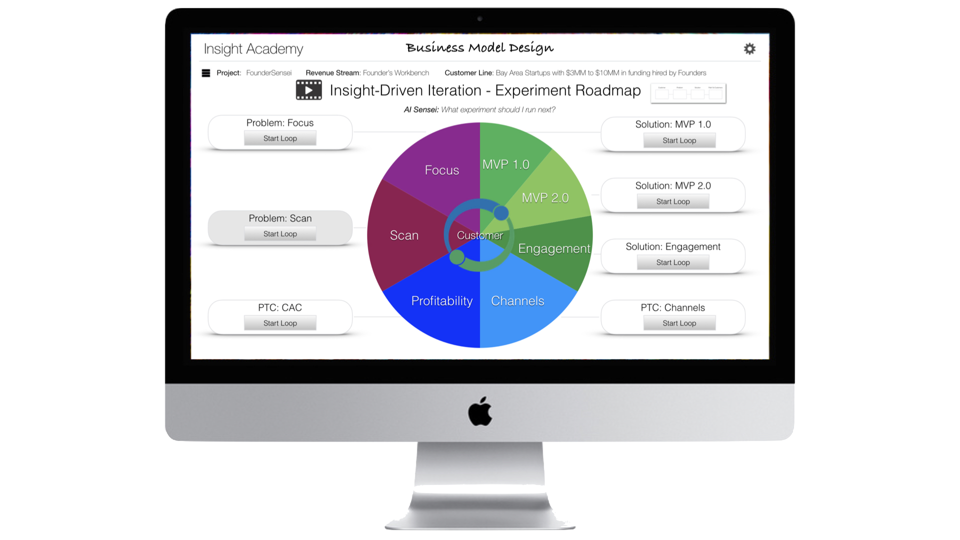 Seven-stage validation wheel on imac no bezel.001.png