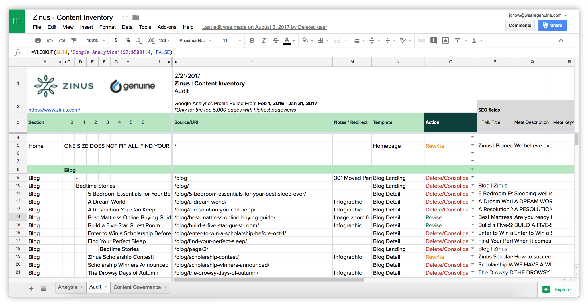 Content Inventory