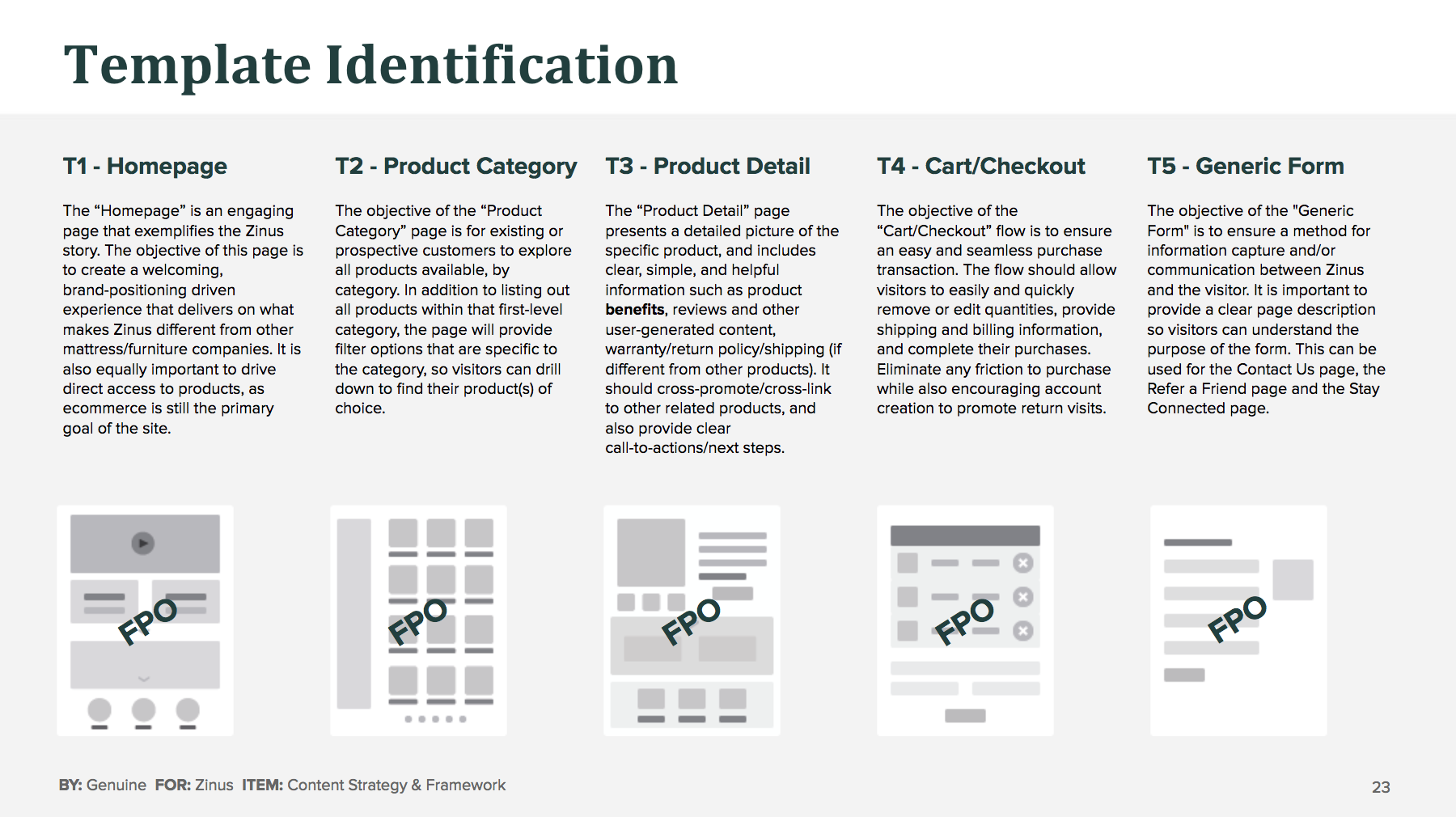 Template Identification Example