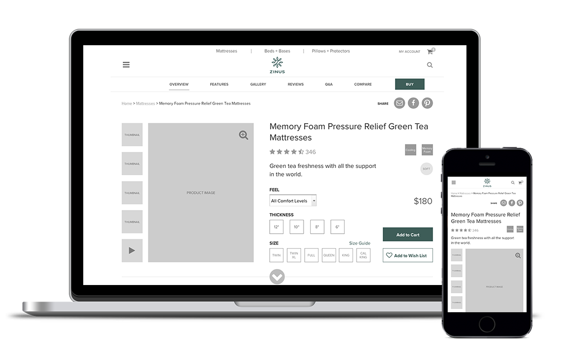 Wireframe - Product Detail Page