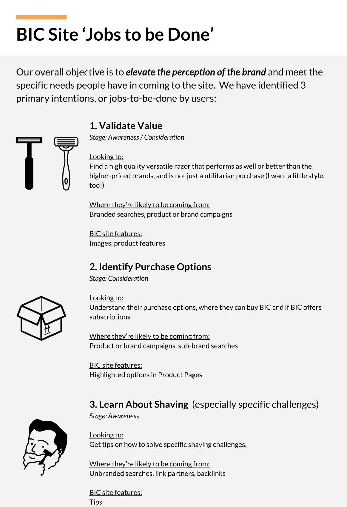 BIC jobs to be done.png