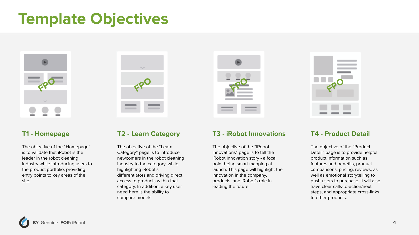 Template Objectives Example