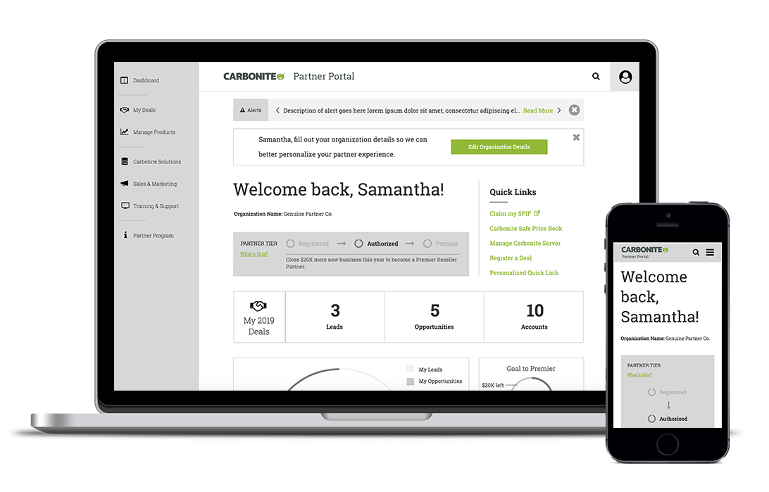 Wireframe - Dashboard (Sales)