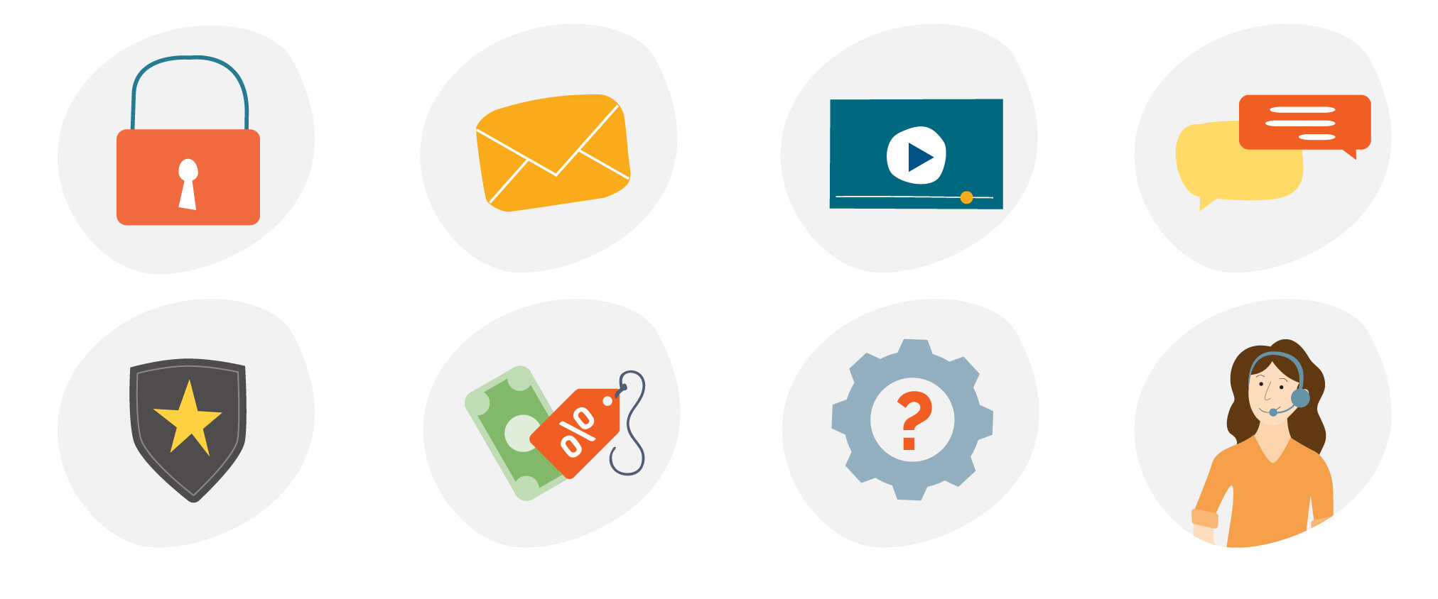 Icons on the support page