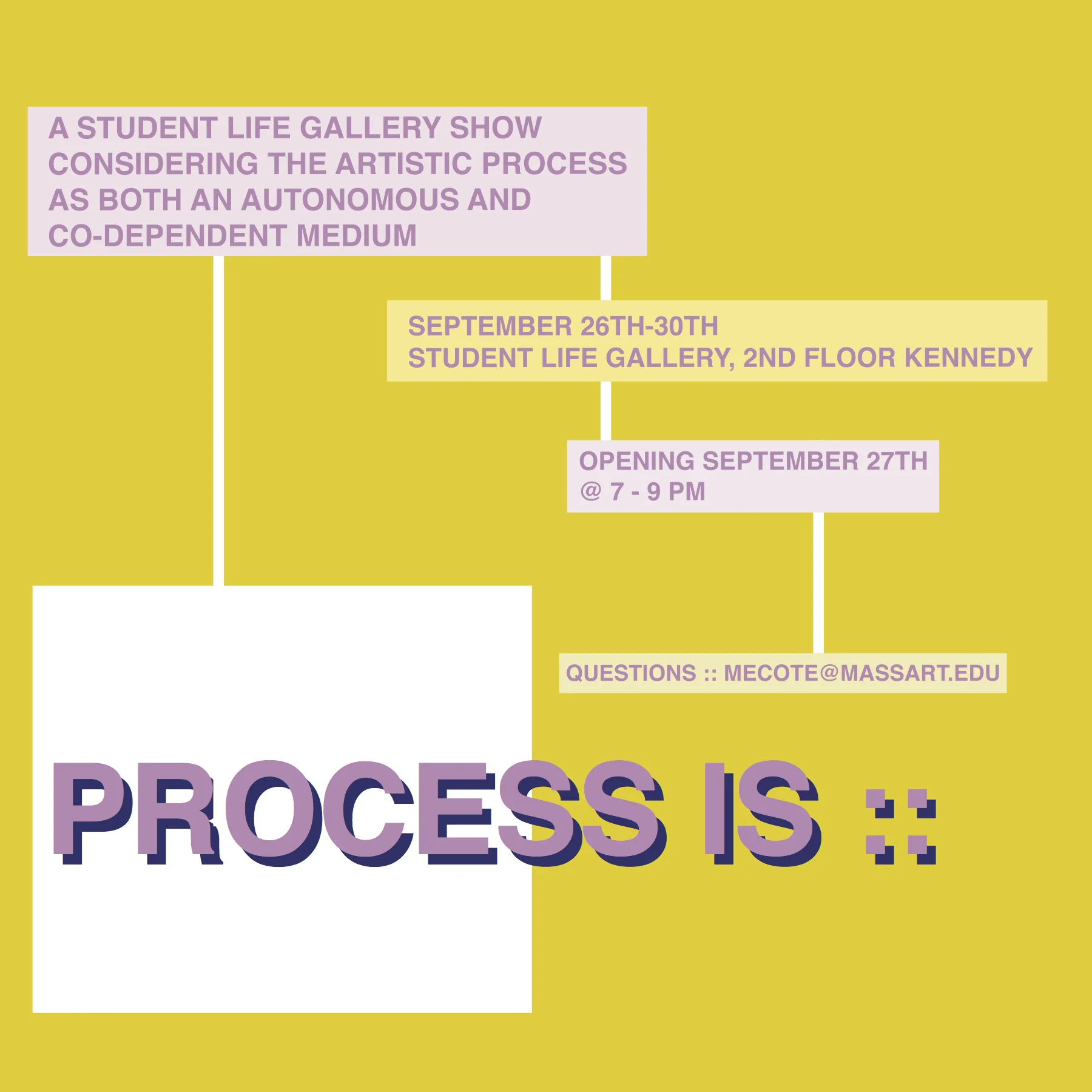 PROCESS IS 3 INSTA SIZE copy.jpg