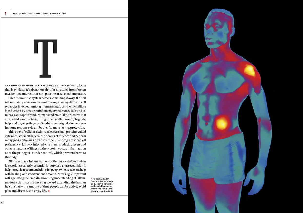 Anti-Inflammation Print Nat Geo.jpeg