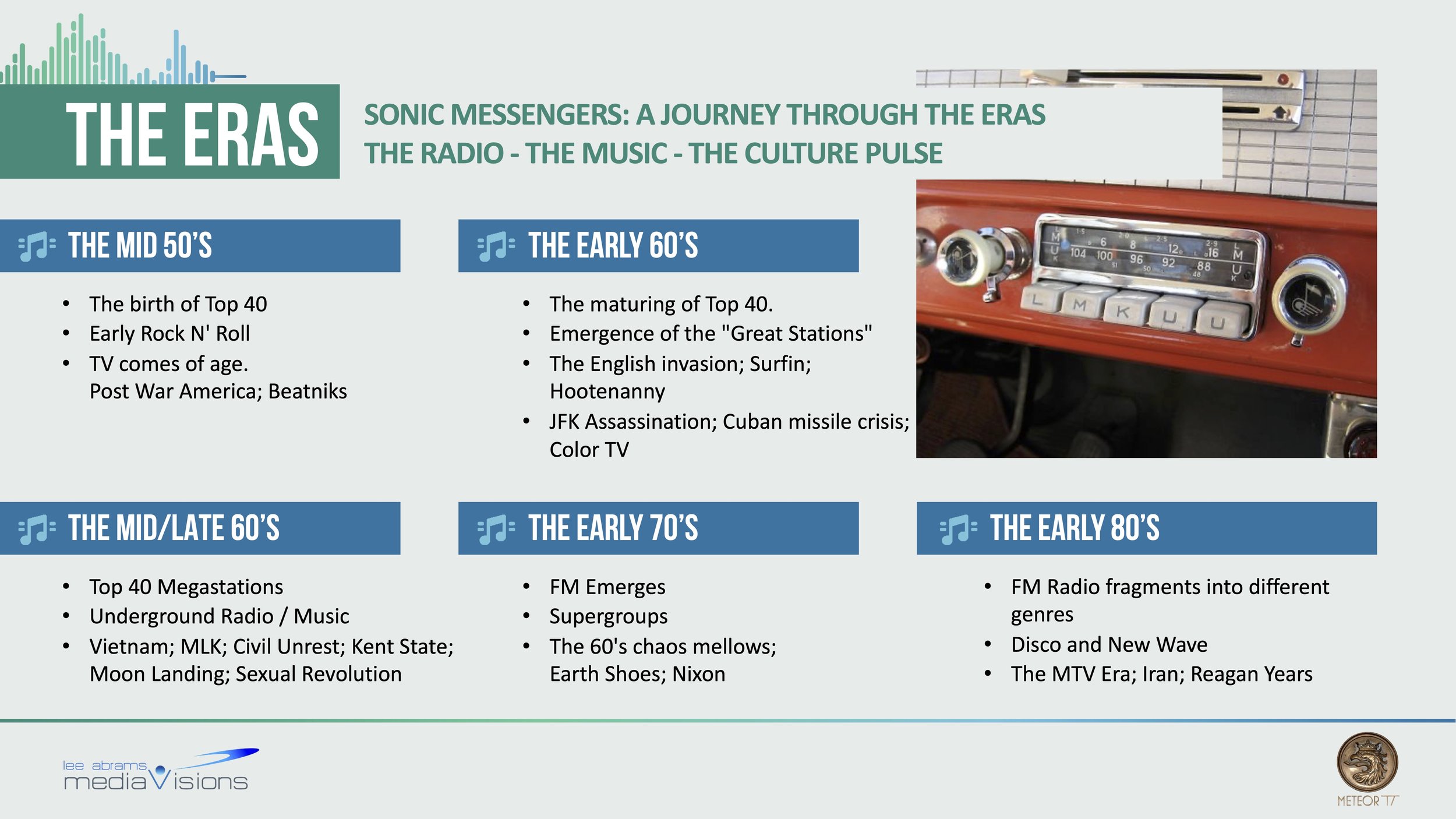 Sonic Messengers - Investor Deck - v7 - 04.jpg