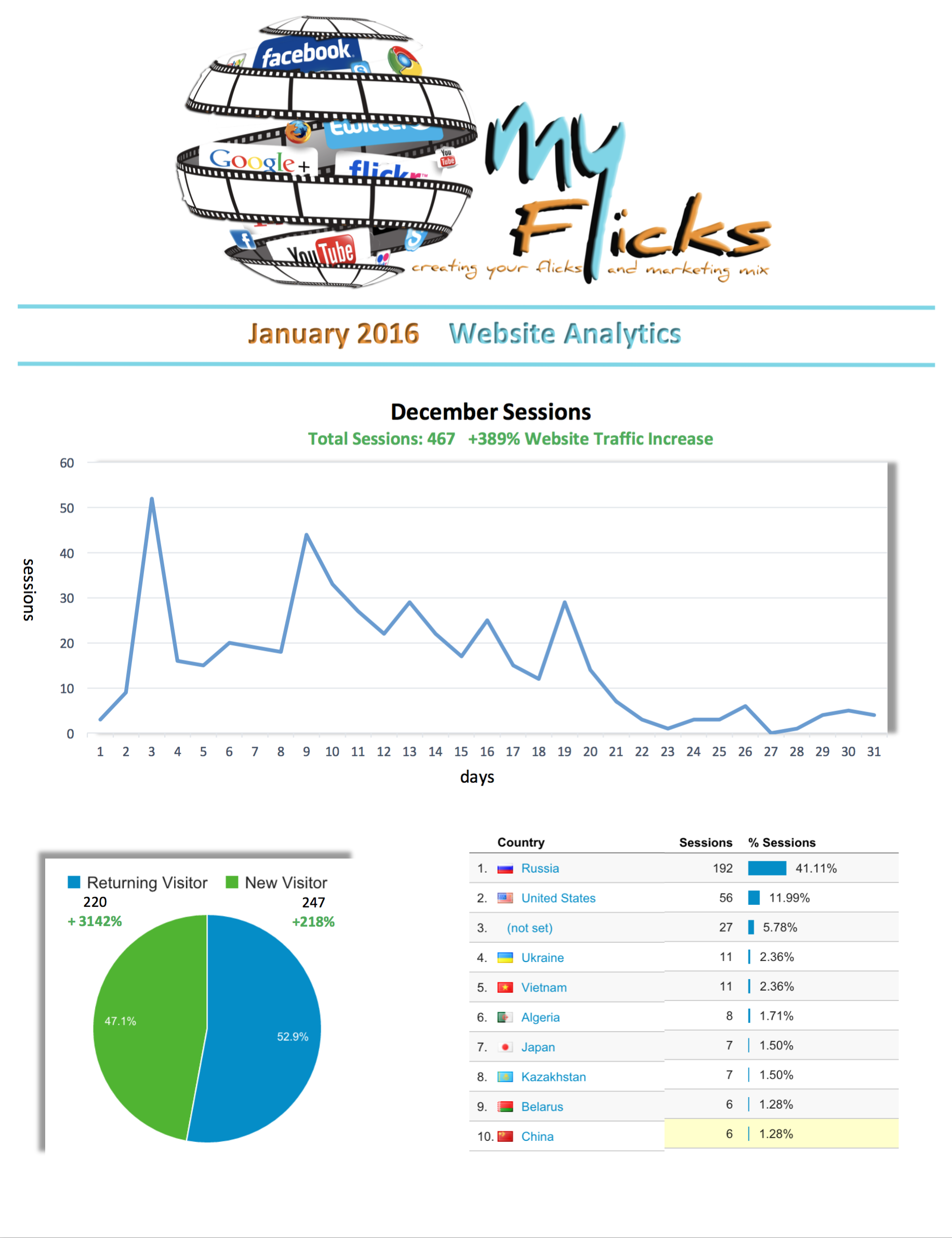 Screen Shot 2016-12-04 at 5.08.11 PM.png