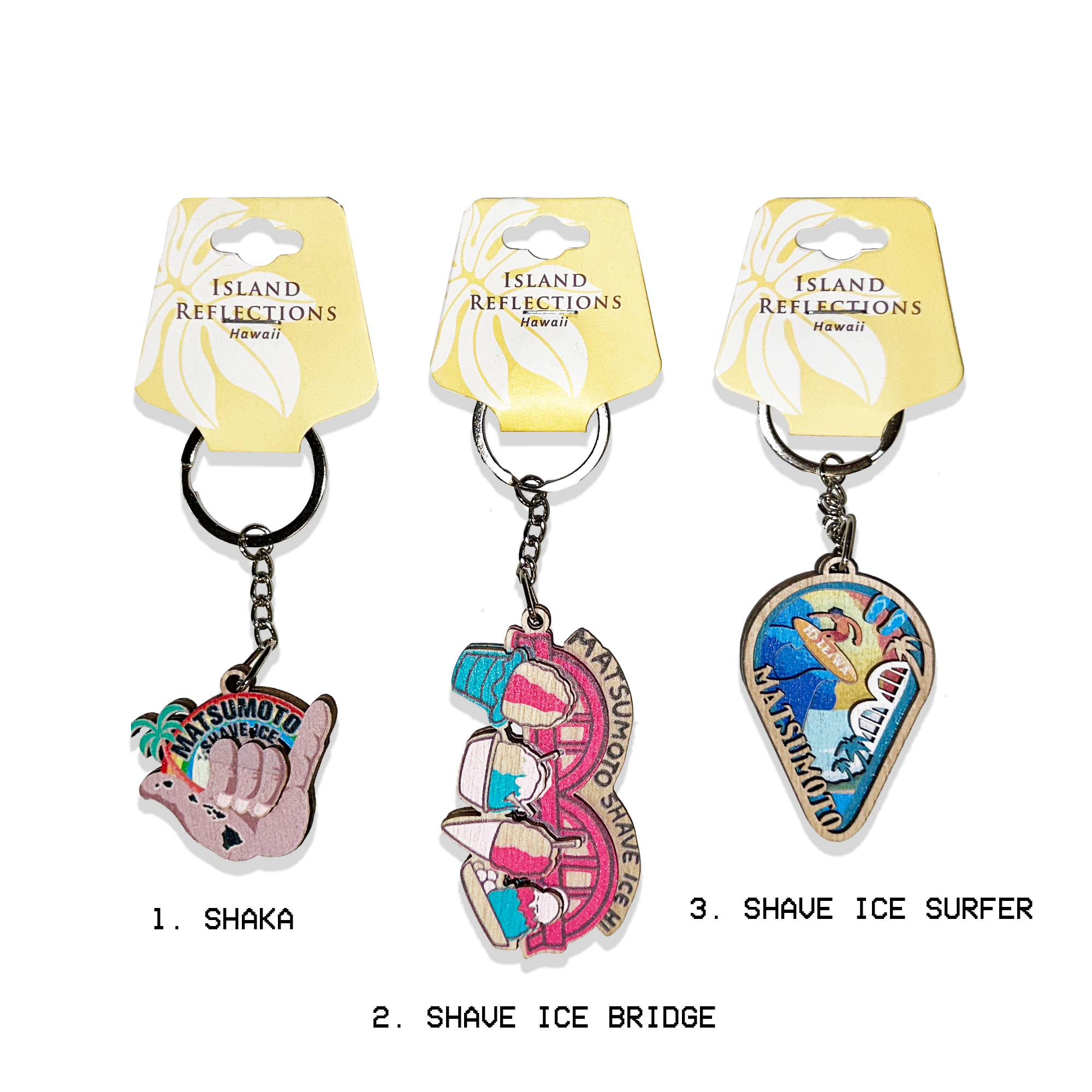 Wooden Keychains _ Labeled.png