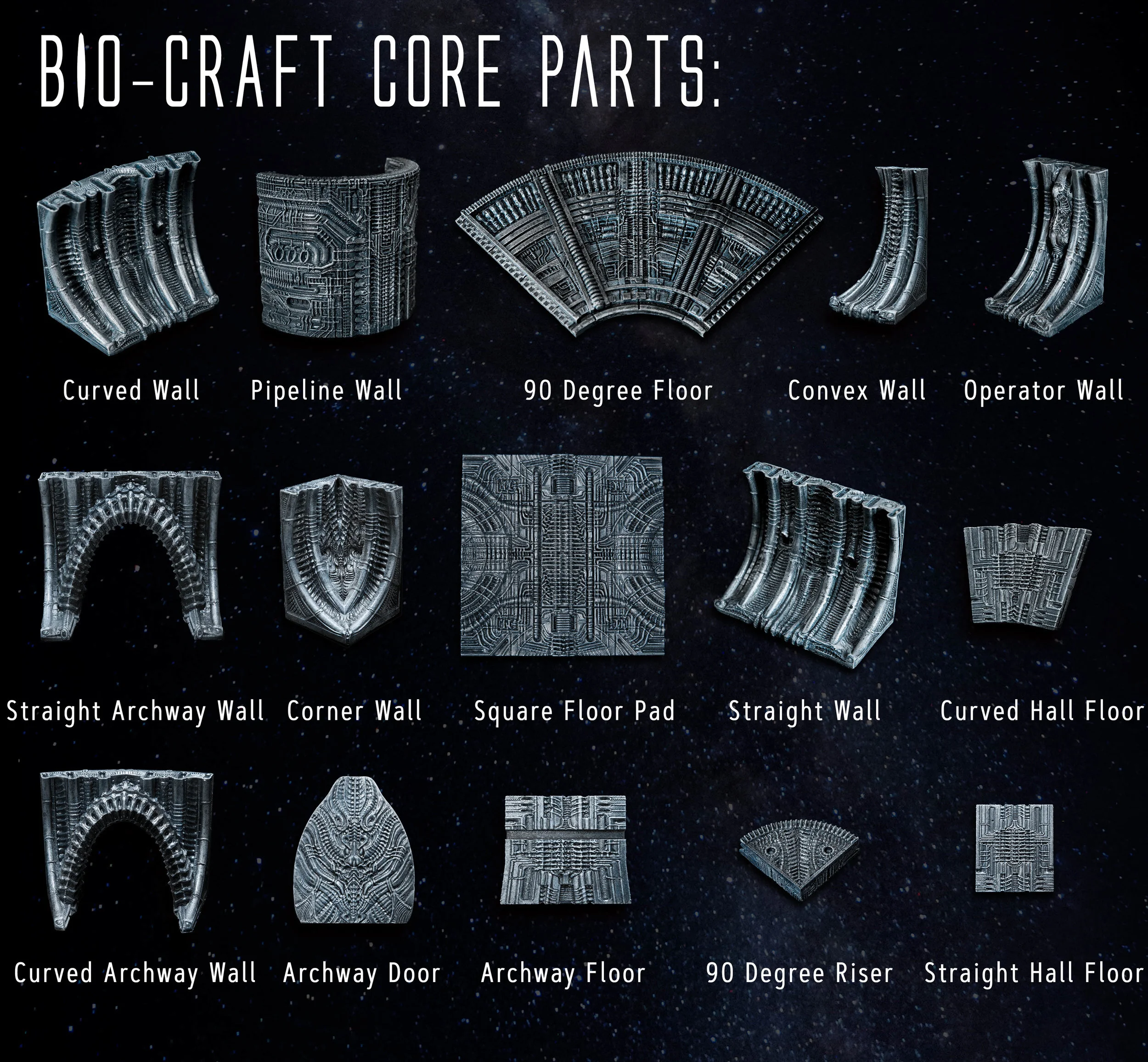 BIO-CRAFT Core Parts.jpg