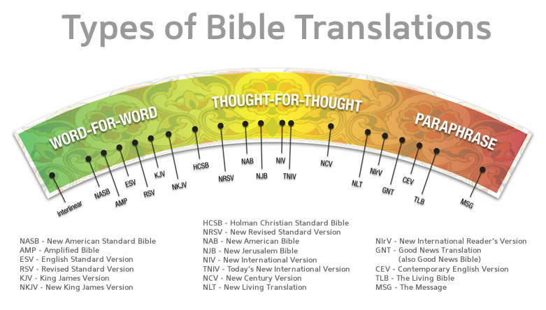 Graphic credit: Dan Dowd