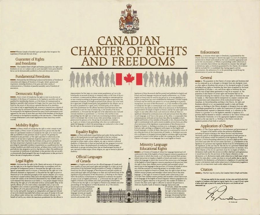 Canada's Charter of Rights and Freedoms, enjoyed by all Canadian citizens