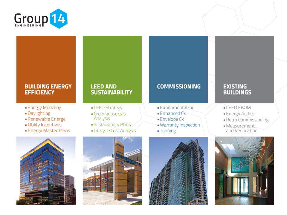 Group14 wished to provide clarity between their four service areas. Color and imagery helped define each area while supporting the overall brand. Honored as Best Corporate Identity by SMPS Colorado. Shine Graphic Design, graphic designer.