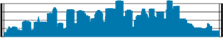 Houston Composers Salon