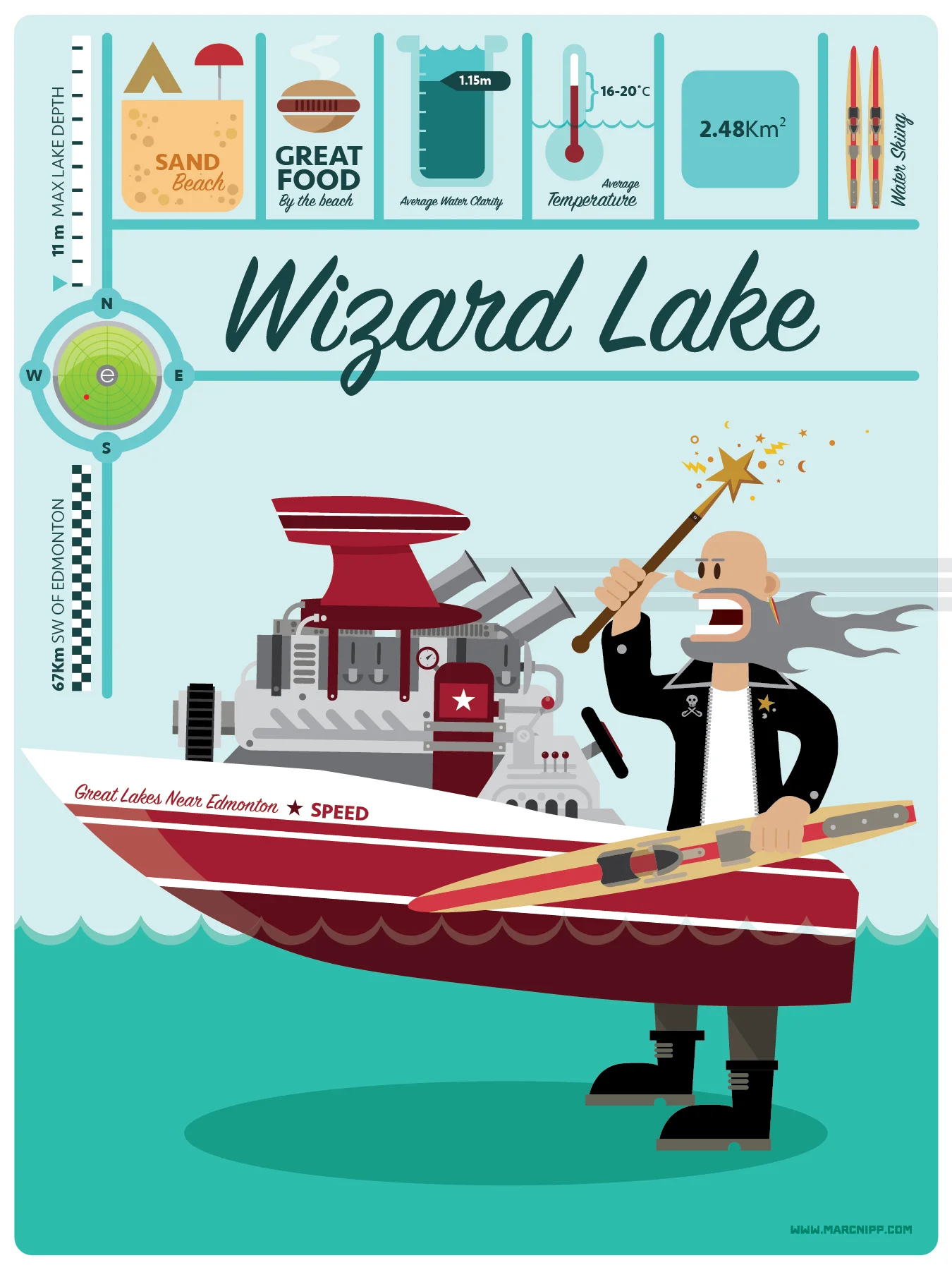  vector illustration, illustration &amp; design, Marc Nipp 